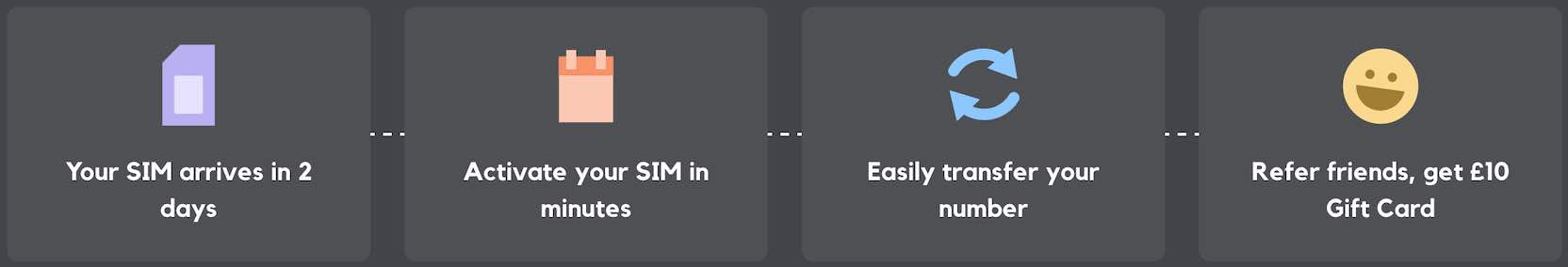 How It Works